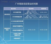 其原创性及文中陈述内容未经本