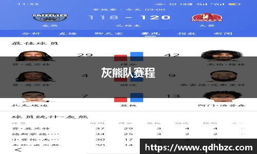 灰熊队赛程