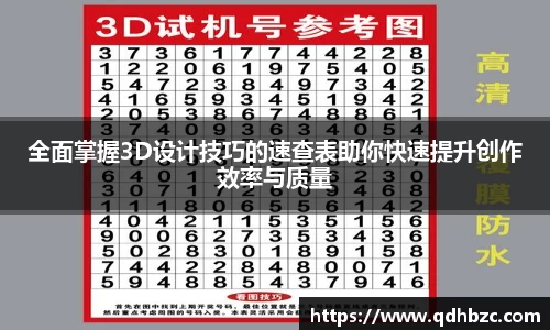全面掌握3D设计技巧的速查表助你快速提升创作效率与质量