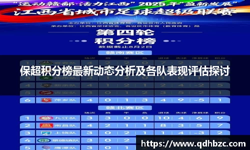 保超积分榜最新动态分析及各队表现评估探讨