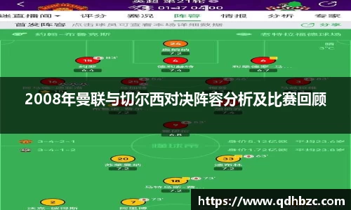 2008年曼联与切尔西对决阵容分析及比赛回顾